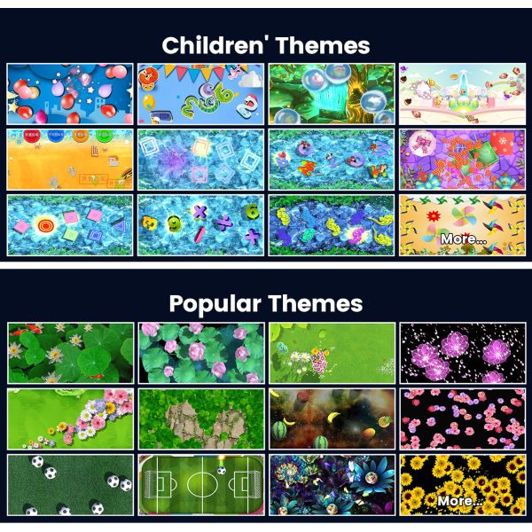 Mobile projection system setup