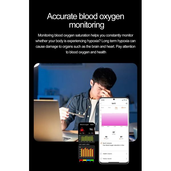 S18 Air Pump Blood Pressure Health Smart Watch With Blood Oxygen Uric Acid Monitor