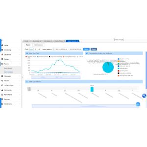 Jointech Container GPS Lock For Smuggle Prevention