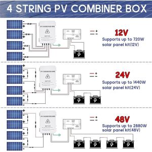 16 in 2out 500vdc Solar Dc Ip65 Pv 4 String Combiner Box for grounding