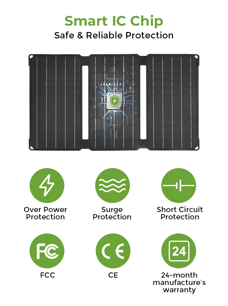 190*356*30mm Monocrystalline Silicon Solar Panel For Portable Camping Power Supply