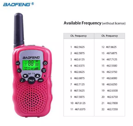 Kids Walkie Talkie T3 BAOFENG PMR446