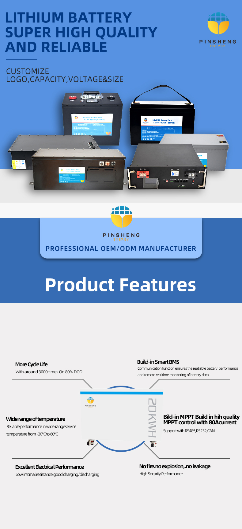 Pinsheng wholesale lifepo4 battery 200ah home energy storage battery 10kwh 20kwh for solar