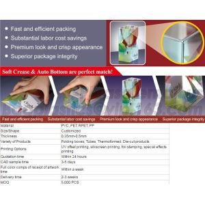 China PET Packaging Box For Underwear, Underwear Pack Box, General Comestic Pack PVC Box Custom PVC Box High Quality PE on sale