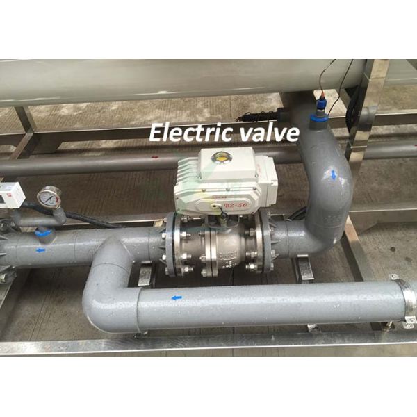 Automatic 1000TPD Industrial Water Purification Treatment Plant 50TPH Reverse Osmosis Systems