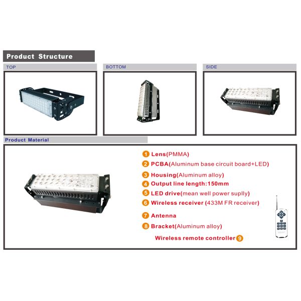 Theme Park 50 Watt Led Rgb Floodlight Waterproof Ip65 5050 SMD