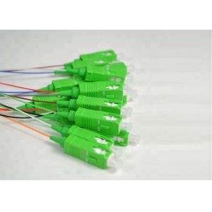 1x16 Planar Lightwave Circuit Splitter Low Polarization Dependent Loss