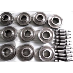 Worm Gears