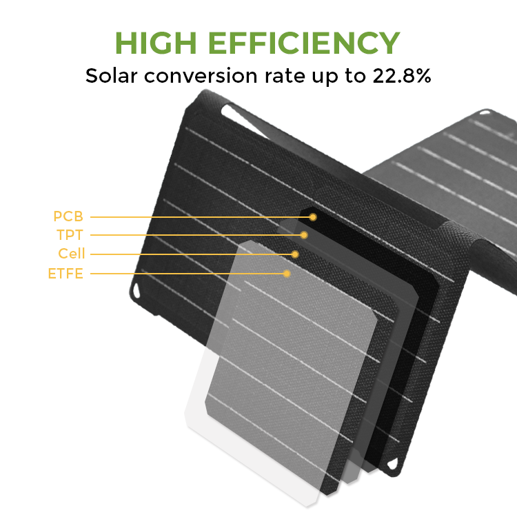 190*356*30mm Monocrystalline Silicon Solar Panel For Portable Camping Power Supply