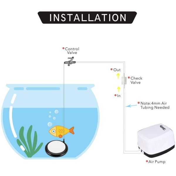 Silent Deep Dissolving Hygger Aquarium Air Stone