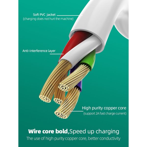 OEM SGS Micro USB Data Transfer Cable 5 Pin PVC Charging Cable