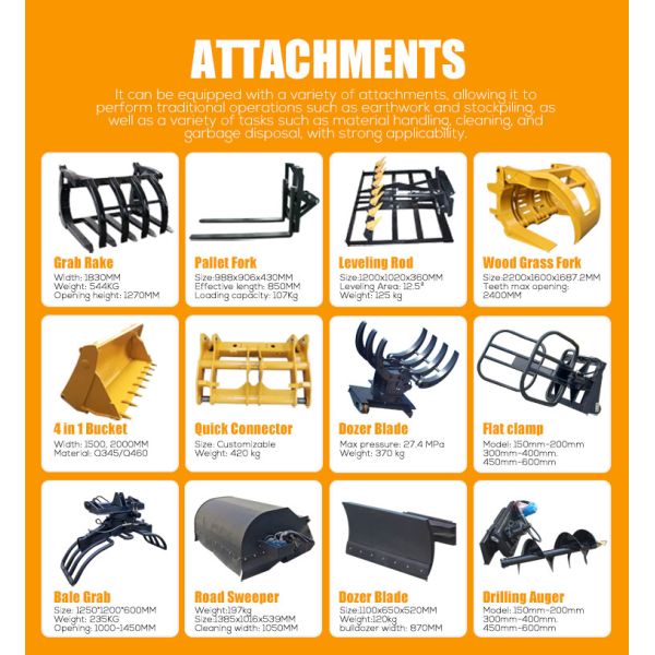 Hot Sale Construction Compact Frontend Wheel Loader Optional Forklifts Telescopic Boom Loader for Farm Garden