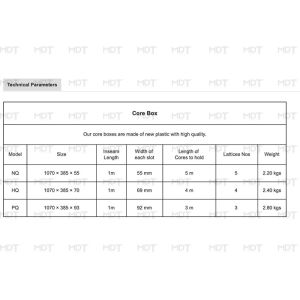 PQ HQ BQ Plastic Core Tray For Core Sample Stocking Soil Sample Stocking