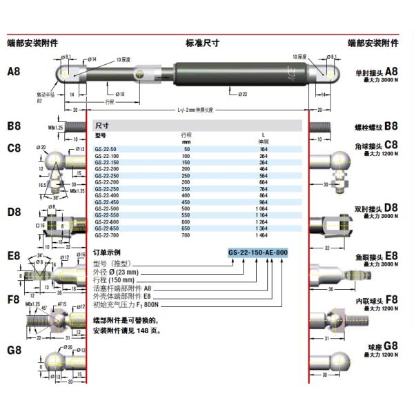 Heavy Duty Gas Spring Lift Support GS-22-150-CC-800 Steel Material