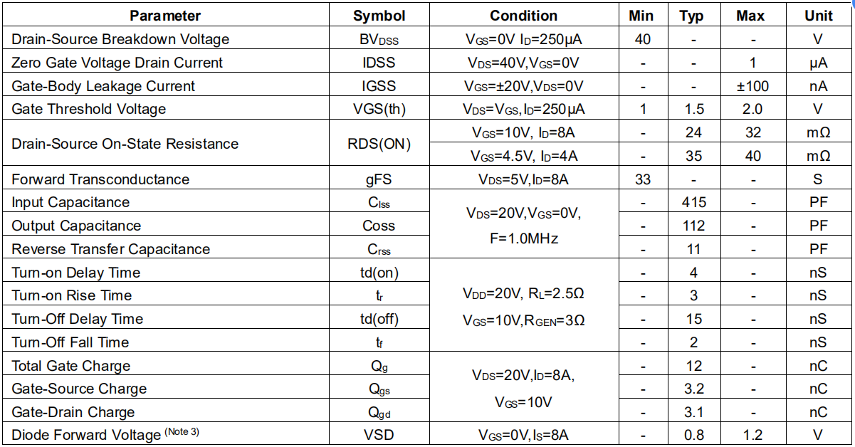 20G04S 40V Mosfet Power Transistor N+P Channel Enhancement Mode MOSFET