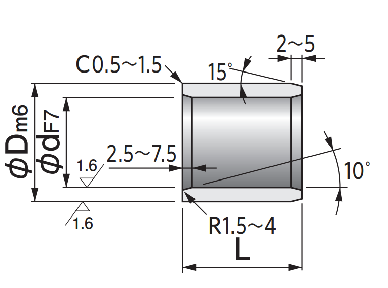 Oilless bushing size
