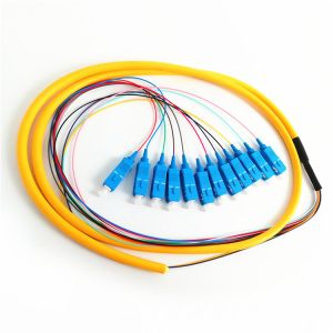 Low Environmental Sensitivity 1550nm Om4 Pigtails