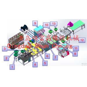 Boneless Rubber Sealing Strips Automatic Assembly Production Line