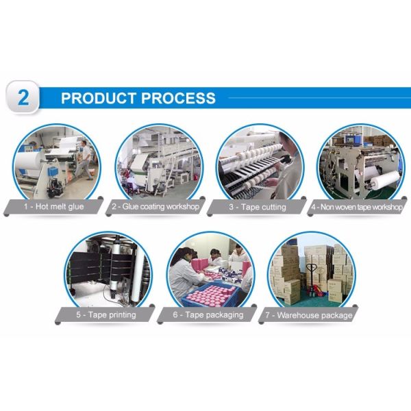 Hot sell seal tight waterproof bandage for injures waterproof protector flexible waterproof cast