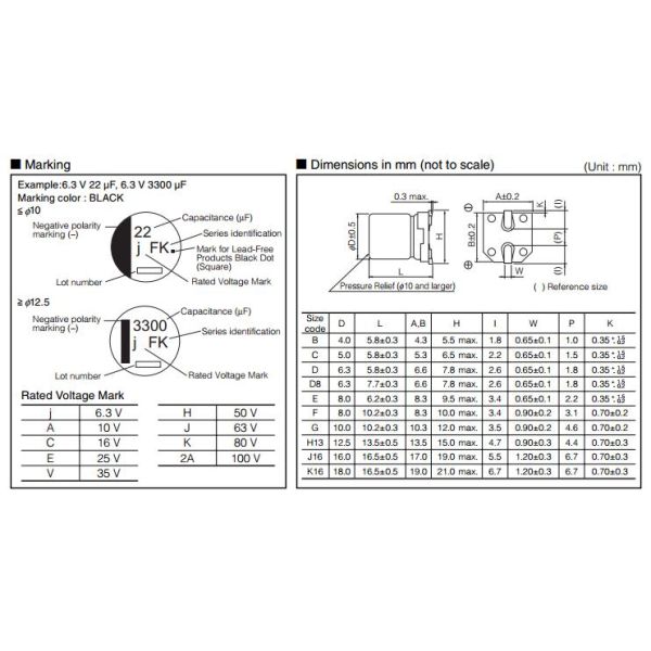 EEEFK1V220R SMD Ferrite Bead Aluminum Electrolytic Capacitors/ FK
