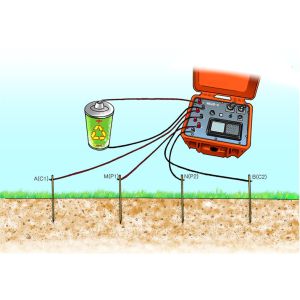 1D Res Sounding Digital DC Earth Resistivity Meter VES Equipment