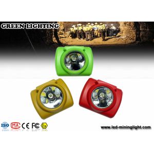 Security Rechargeable LED Headlamp