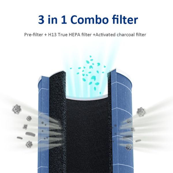 800 Sq Ft Electric Air Purifier For Asthma 14.5W 71CFM Customized