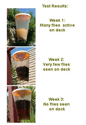 Red Top Original Patent Fly Trap / Fly Away Fly Trap