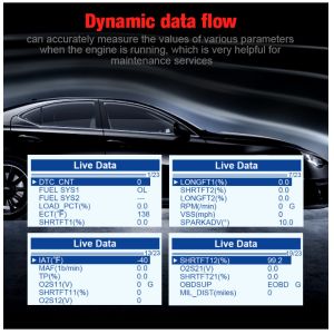 KW360 Cars Scanner For Mercedes Benz Better than Xentry VCI