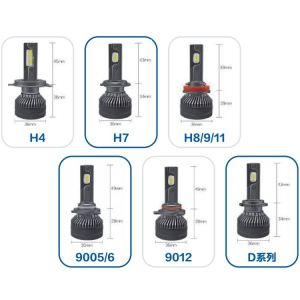 Quality Double Ball Bearing Fan LED Car Headlights EMC Anti Interference for sale