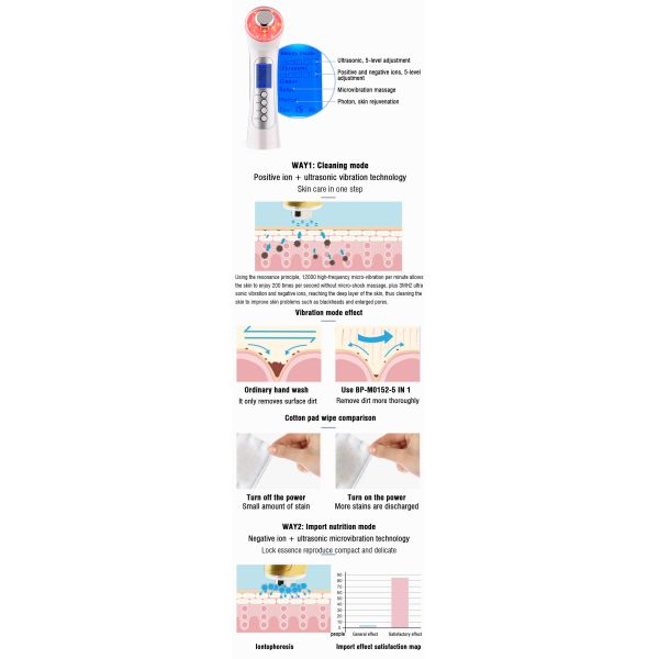 7 In 1 Photon And Ultrasonic Beauty Machine , Ultrasonic Facial Cleanser Machine