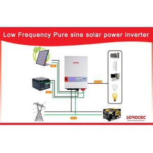 230VAC Pure Sine Wave Solar Power Inverters Built-in 40A/60A MPPT Solar Charge