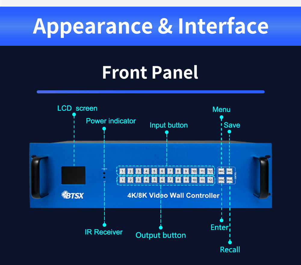 Maximum Output Resolution 4096x2160P60 Control Room Video Wall for Monitoring