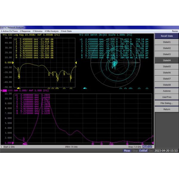 Connector Type Rp-SMA male Wifi Antennas Wifi6 Wifi 6E 6G Rubber Antenna 5-7dBi High Gain