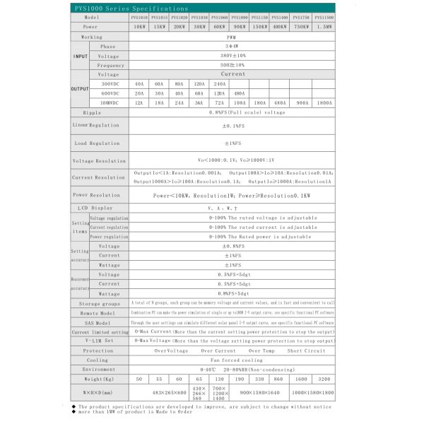 Solar Array simulator