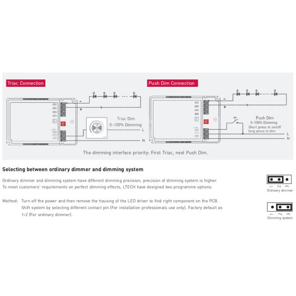 Multi - Current Triac Dimming Driver , 500mA - 1750mA CC 50w Led Driver