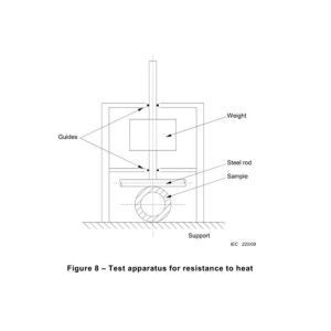 IEC 61386-1 Clause 12 Figure 8 Test Apparatus For Resistance To Heat For