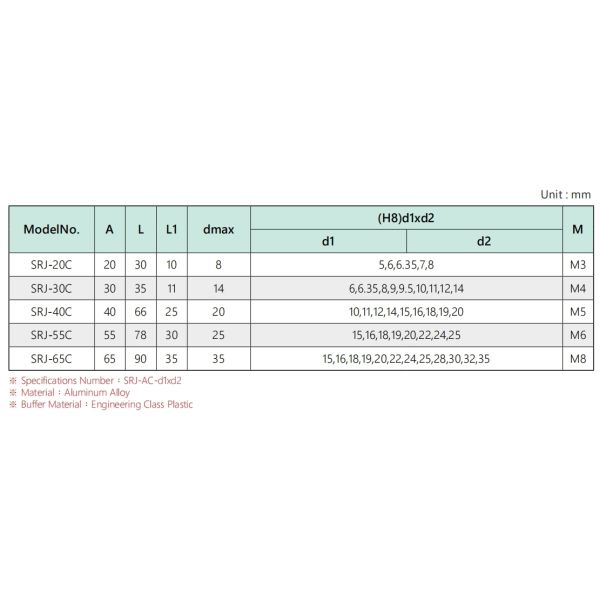 SRJ-30C Jaw Coupling 30×35mm Lovejoy Couplings Quick Connect Coupling