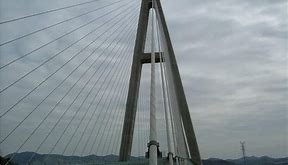 Guy wire ASTM A475 galvanized steel wire cable 1/2 guy wire