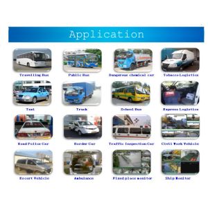 SD WIFI Support Playback CMS 8 Channel Mobile DVR MDVR for Public Bus