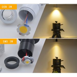 Modern Mini LED Spot Light With Adjustable Head