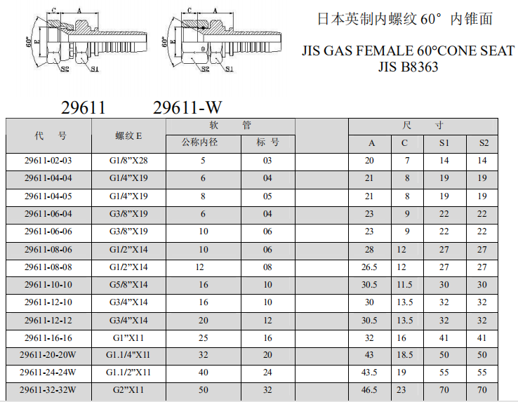 High Pressure Eaton Swivel 29611D-04-04 BSP Hose Fittings