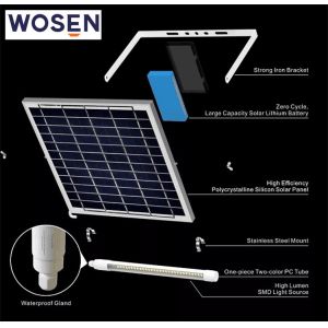 Quality Radiate Bulb LED Tube Outdoor Lighting Weatherproof aluminum for sale