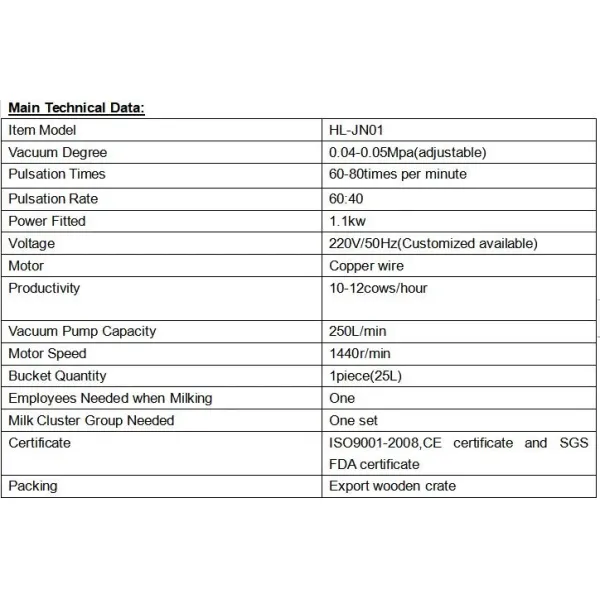 Hl-Jn01 Single Cow Bucket Vacuum Pump Milking Machine