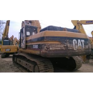 Used CAT 320C excavator USA