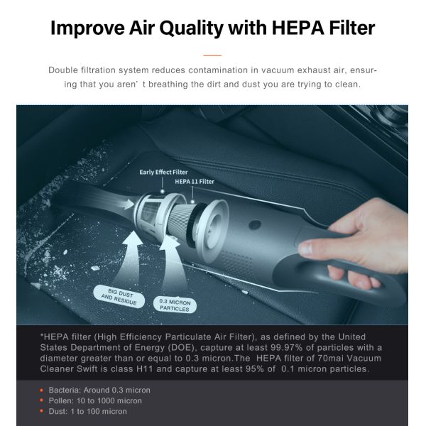 70MAI Vacuum Cleaner 70MAI Handheld Mini Auto Portable Wireless Car Vacuum Cleaner