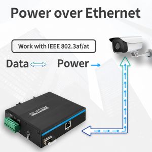 Industrial PoE Media Converter 10/100M Fast Ethernet 15.4W/30W SFP Fiber For IP