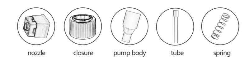 28mm Plastic Trigger Sprayer Pump Gardening Hand Spray Pump