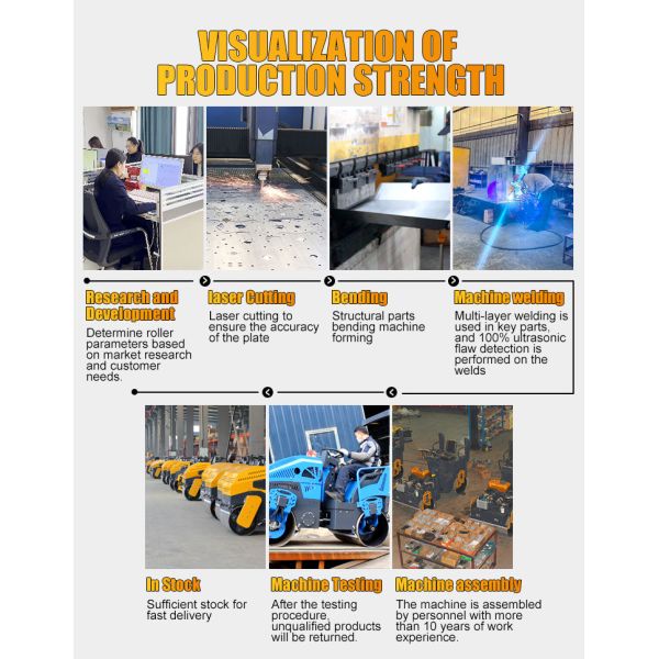 10 Ton Vibratory Road Roller with Hydraulic Features Small Road Roller Compactors Machine