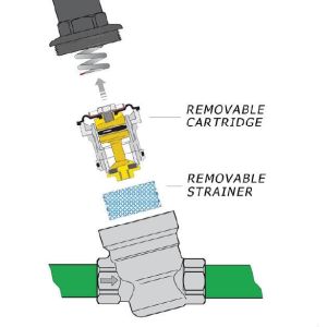Lead Free Brass Pressure Reducing Valve Female / Male Adjustable Pressure